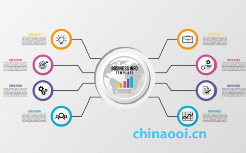 網(wǎng)絡(luò)營(yíng)銷新戰(zhàn)法：目標(biāo)受眾鎖定、平臺(tái)選擇關(guān)鍵