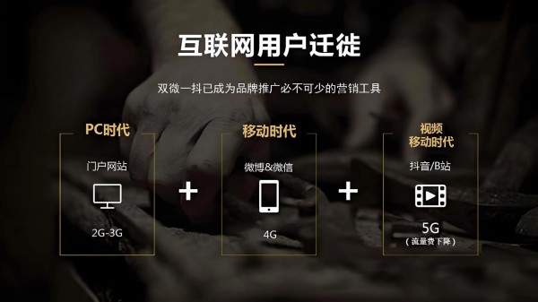 網(wǎng)絡推廣公司如何保障數(shù)據(jù)安全