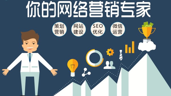 網(wǎng)絡(luò)推廣與品牌建設(shè)，如何相輔相成？